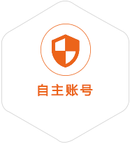 果洛州到克罗地亚国际快递